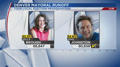 Mike Johnston elected Denver's next mayor